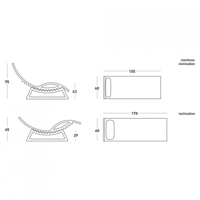 Sedia a sdraio design Auckland | Casamati